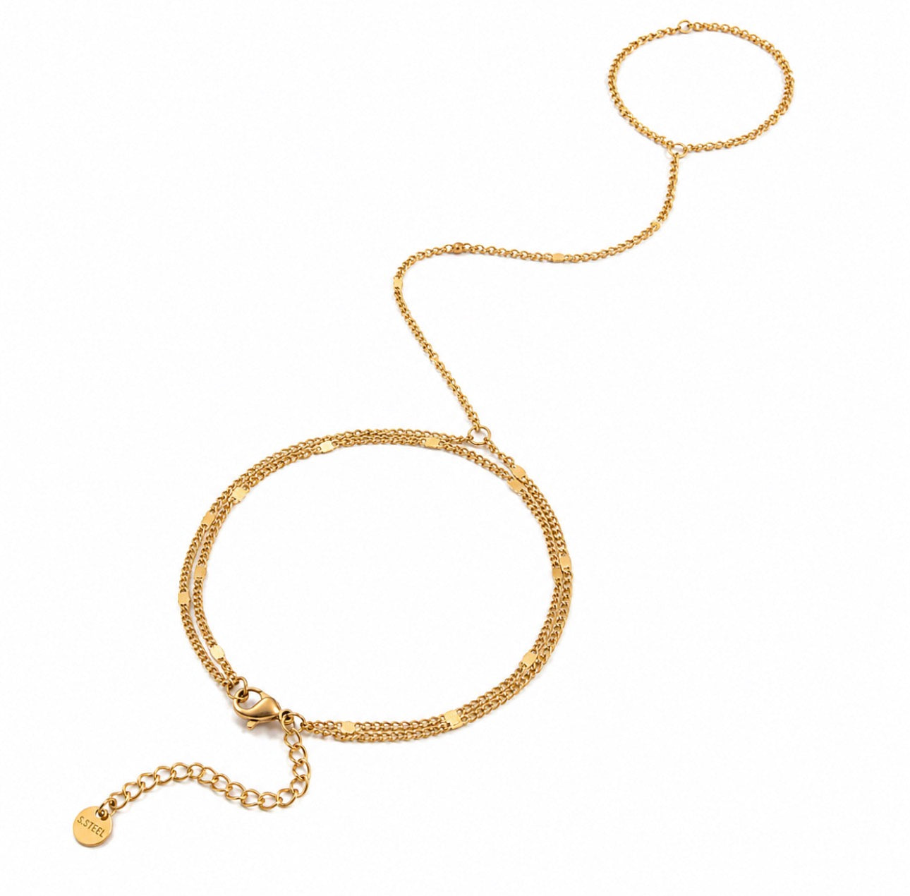 Simple Handchain